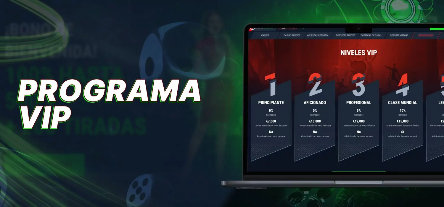 Programa VIP para usuarios del casino Casinado